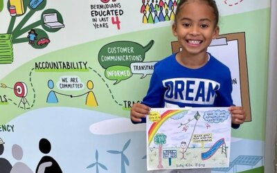 Kite Safety Poster Competition Winners